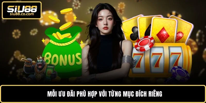 Mỗi ưu đãi phù hợp với từng mục đích riêng